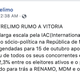 A post from Onda da Frelimo (Wave of Frelimo) describing the results of a poll purportedly conducted by the International Anticrisis Center, a Russian organization. The publication of such polls is illegal in Mozambique. Frelimo is the ruling party in Mozambique.